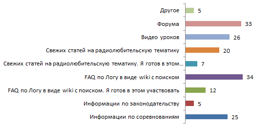 Карта Мира Формат А1